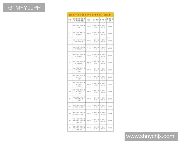2026乒乓球个人能力排行榜：西安乒乓球队位居第1名